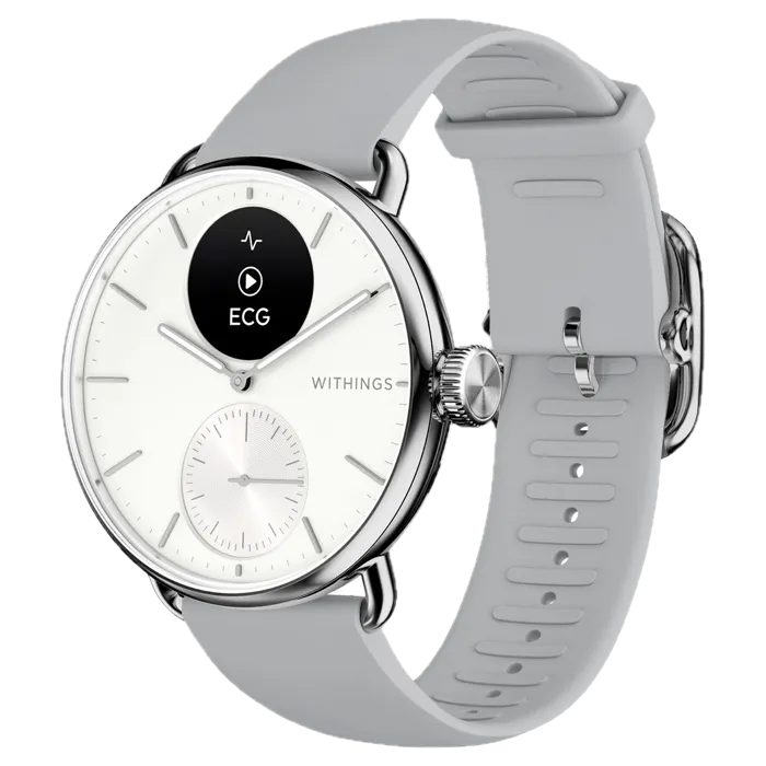 Withings ScanWatch 2 copy v2