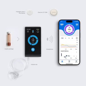 Beta Bionics iLet alvleesklier : Controller