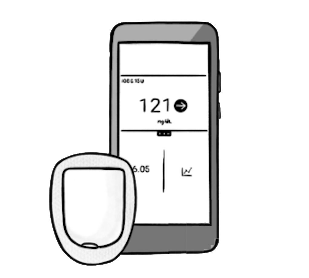 DiabetesWise for Health Care Professionals